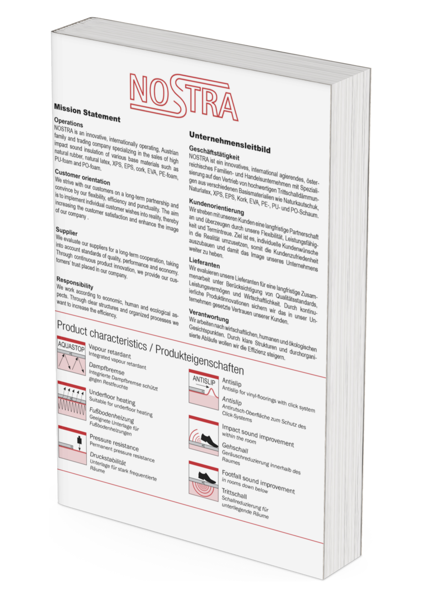 Nostra Sonic Produktkatalog